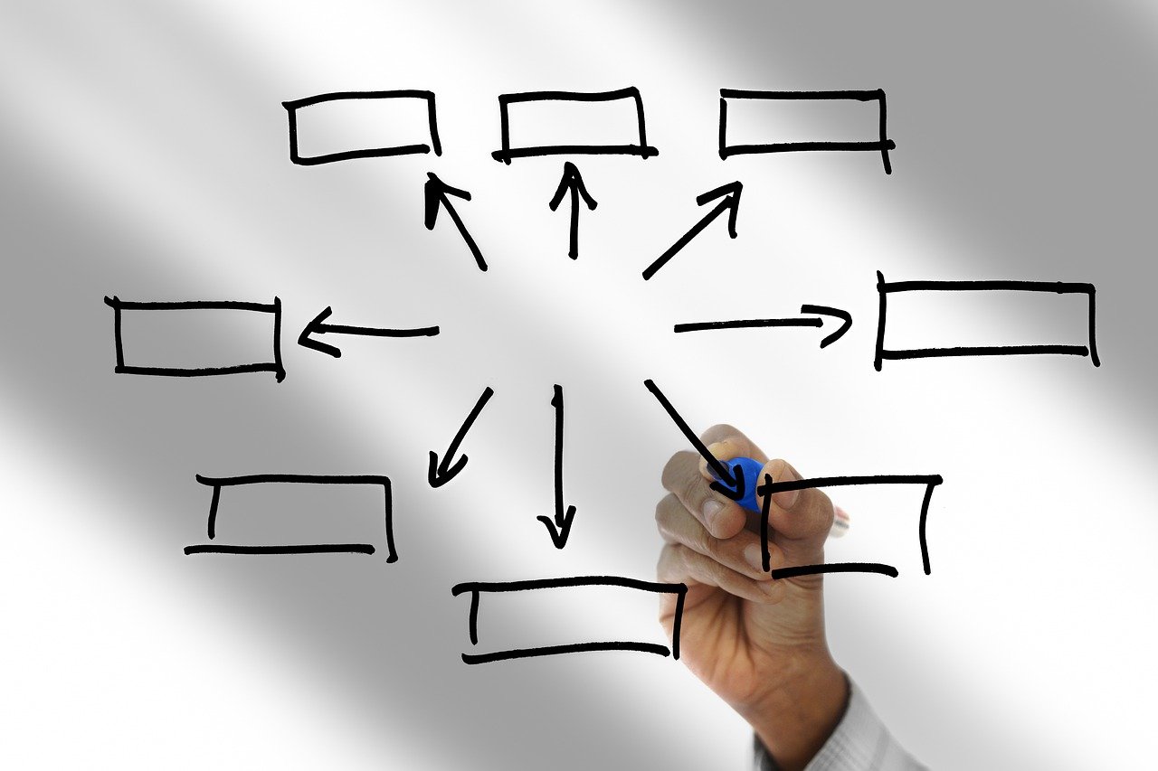 découvrez ce qu'est un délégué, son rôle essentiel dans la représentation d'un groupe ou d'une organisation, ainsi que ses principales responsabilités. apprenez pourquoi et comment déléguer efficacement pour optimiser la gestion et l'organisation au sein d'une équipe.